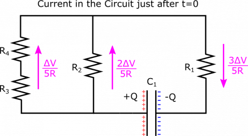 Currents in Circuit at t=0 Currents in Circuit at t=0