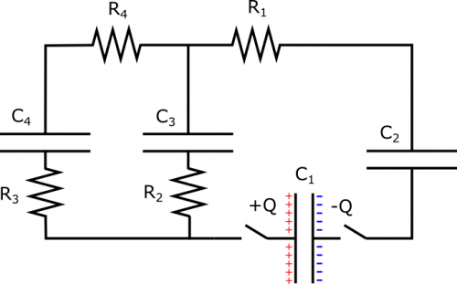 Circuit Setup Circuit Setup