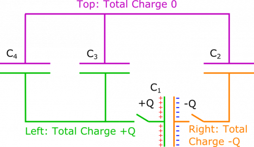 Disconnected Sections of Circuit Disconnected Sections of Circuit