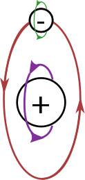week9_7.png week9_7.png