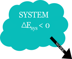system_work_7.1.png system_work_7.1.png