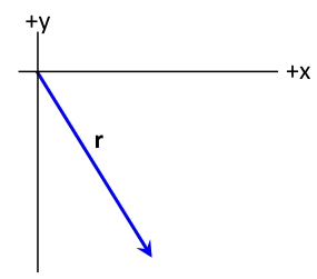vectordecomp.png vectordecomp.png