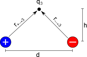 dipoleandcharge.png dipoleandcharge.png
