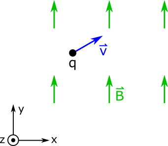 10_helical_setup.png 10_helical_setup.png