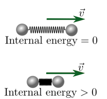 week10_internalenergy1.png week10_internalenergy1.png