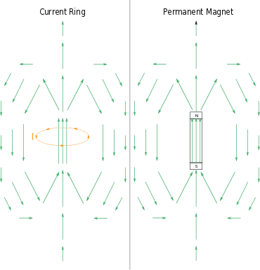 bars_and_coils.png bars_and_coils.png