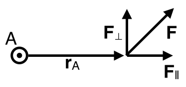 torque_and_ang_momentum.002.png torque_and_ang_momentum.002.png