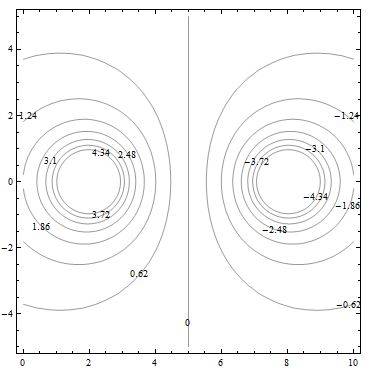 potentiallineslabeled.jpg potentiallineslabeled.jpg