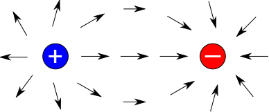 dipole_field.png dipole_field.png