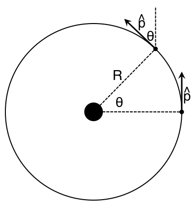 phat_circle.png phat_circle.png
