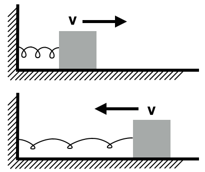 potential_energy.008.png potential_energy.008.png