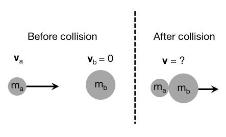conservation_of_momentum3.png conservation_of_momentum3.png