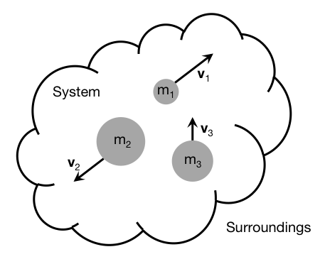 conservation_of_momentum1.png conservation_of_momentum1.png