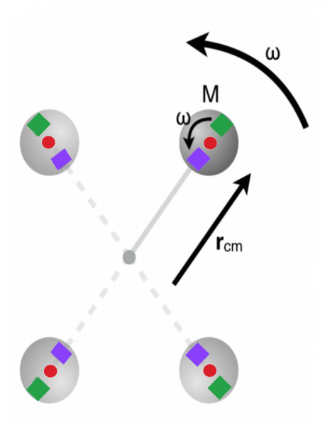 week10_rotational2.png week10_rotational2.png