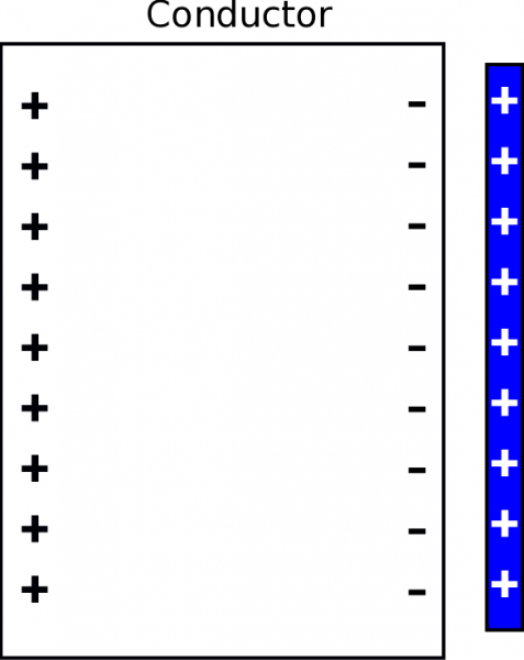conductorpos.png conductorpos.png