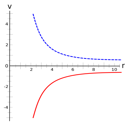 electricpotential_new_2.png electricpotential_new_2.png