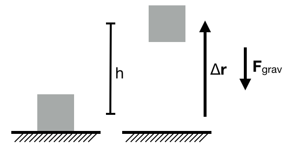 potential_energy.003.png potential_energy.003.png