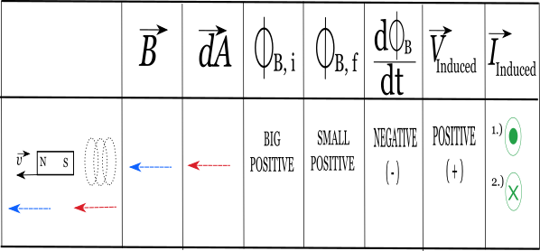 inducedcurrentscenario_final.png inducedcurrentscenario_final.png