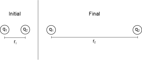 twocharges.png twocharges.png