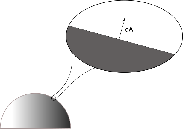 dahemisphere.png dahemisphere.png