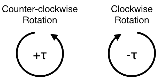 torque_and_ang_momentum.003.png torque_and_ang_momentum.003.png