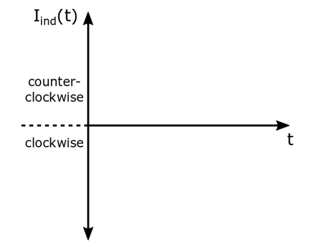 final_igraph.png final_igraph.png