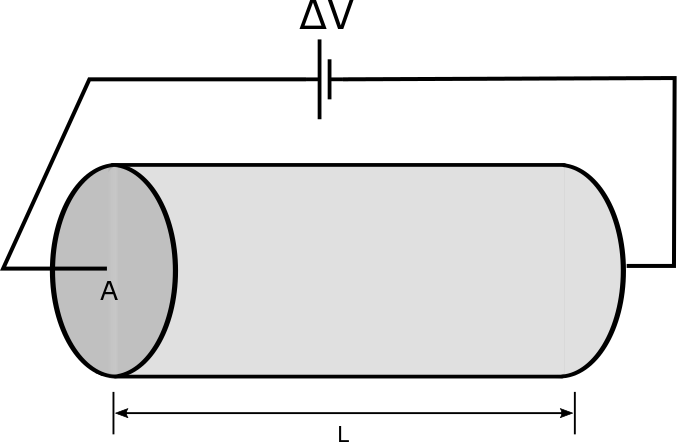 resistor_shape.png resistor_shape.png