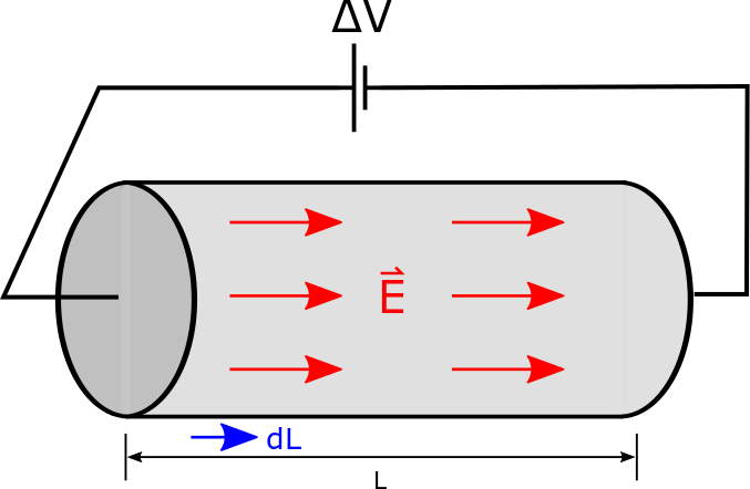 resistor_efield_dl.png resistor_efield_dl.png