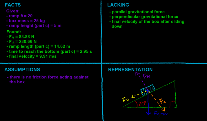 fgrav_components_quadrant.png fgrav_components_quadrant.png