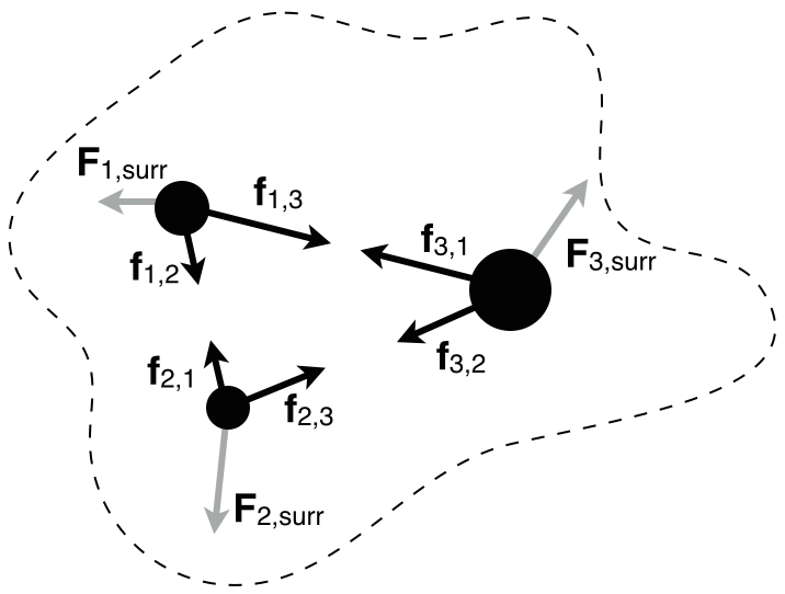 potential_energy.001.png potential_energy.001.png