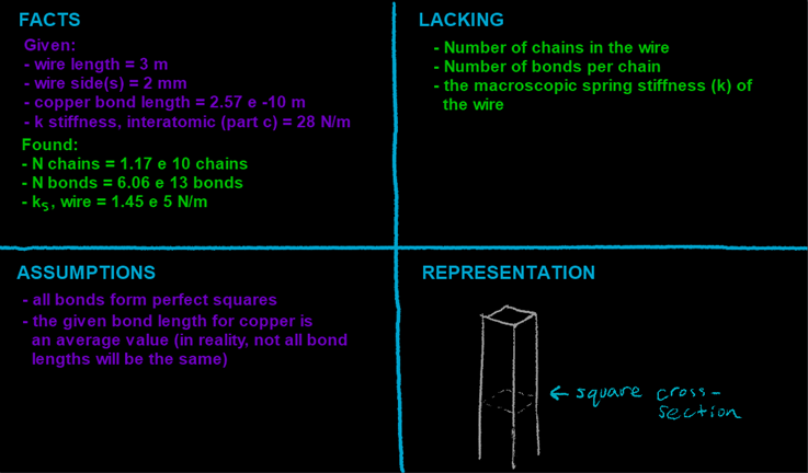 youngs_nbonds_nchains_quadrant.png youngs_nbonds_nchains_quadrant.png