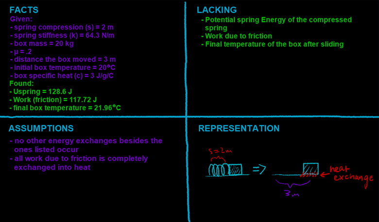 uspring_thrml_quadrant.png uspring_thrml_quadrant.png