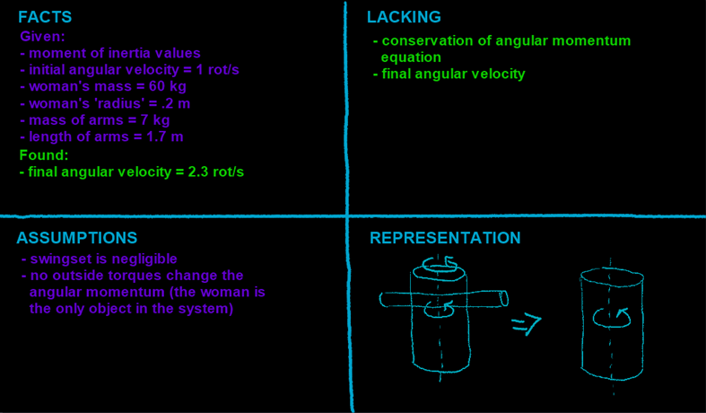 angular_momentum_quadrant.png angular_momentum_quadrant.png