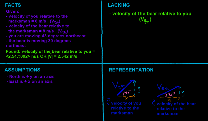 relative_velocities_quadrant.png relative_velocities_quadrant.png