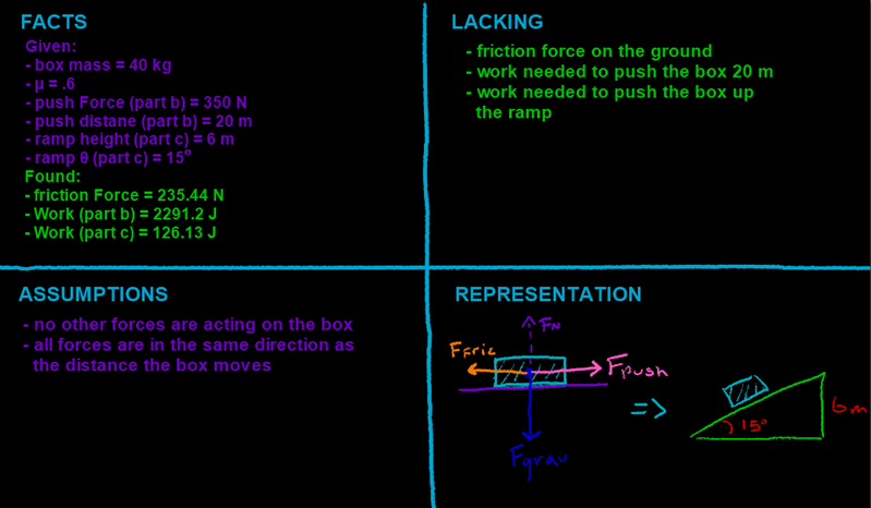 work_and_friction_quadrant.png work_and_friction_quadrant.png