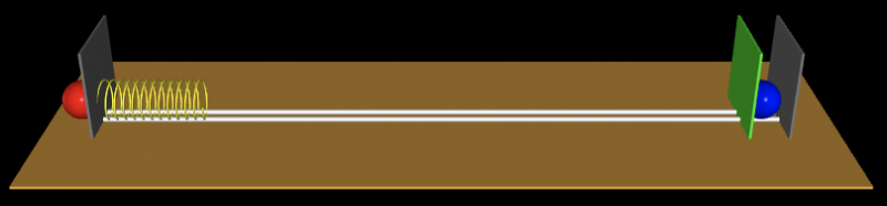 springenergyinitialdiagram.png springenergyinitialdiagram.png