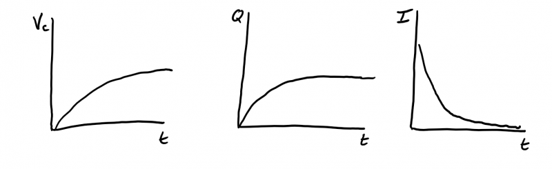 charginggraphs.png charginggraphs.png