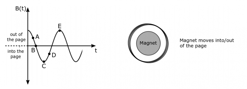 final_bfield.png final_bfield.png