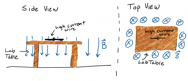 project10fig.png project10fig.png
