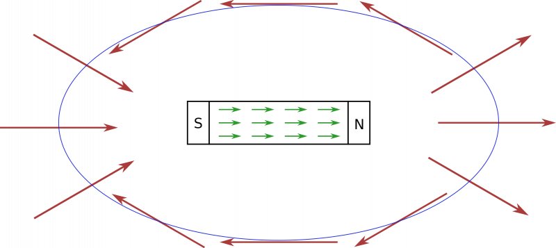 week11_flux_vol.png week11_flux_vol.png