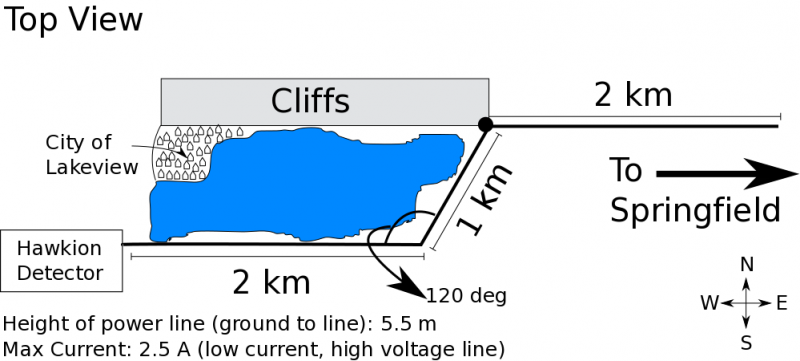 blueprints3.png blueprints3.png