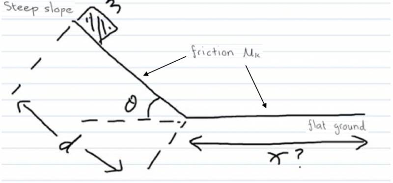 sledding_upload.jpg sledding_upload.jpg