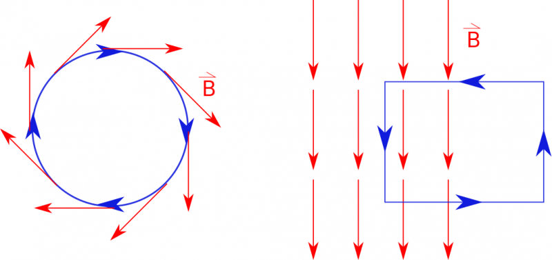 week11_loop_shapes.png week11_loop_shapes.png