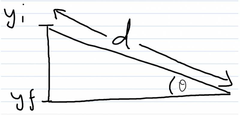 final_sledding.jpg final_sledding.jpg