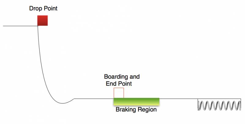problem_8_diagram.jpg problem_8_diagram.jpg