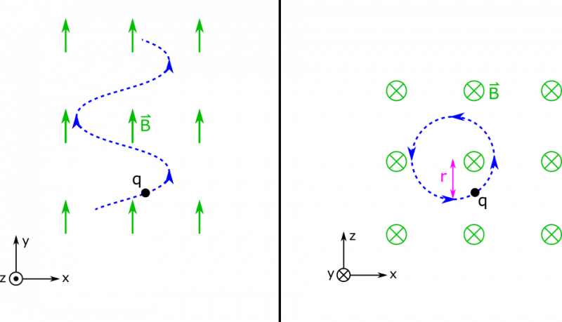 10_helical_motion.png 10_helical_motion.png