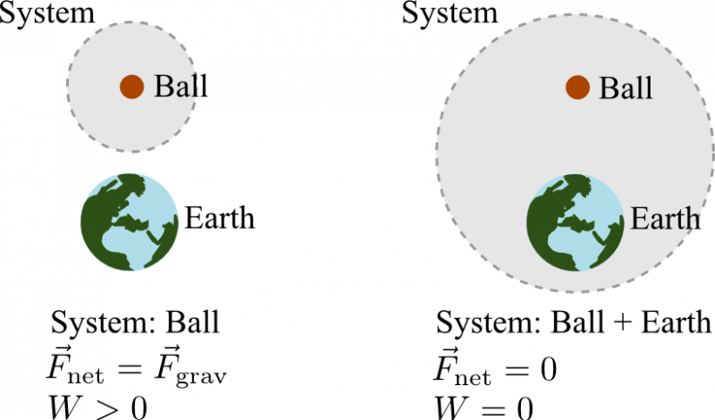 system_puzzle.png system_puzzle.png