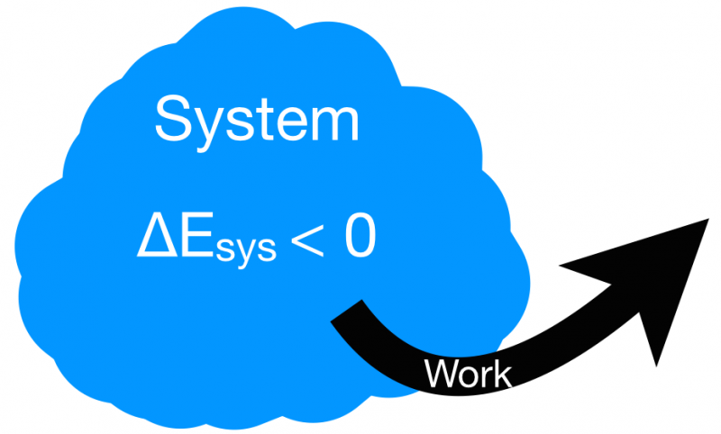 conservation_of_energy.002.png conservation_of_energy.002.png