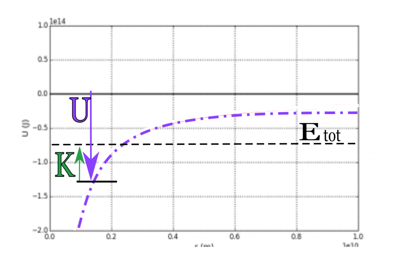 potentialgraph2_9.png potentialgraph2_9.png
