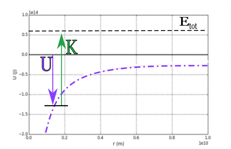 potentialgraph3_9.png potentialgraph3_9.png